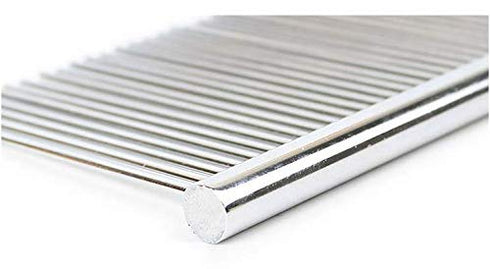 Dog Metal Comb, 7.5inch Dematting Tool, Stainless Steel Teeth for Grooming Dogs and Cats (M: 19x4cm)