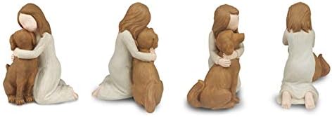 Dog Angel Figurines, Angel of Friendship Memorial Gifts for Dog Lovers