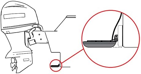 Stern Pad Jumbo White, Screwless Transducer/Acc. Mounting Kit for Large 3D Scan Transducers