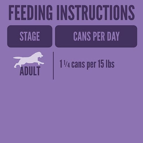 A Strong Heart Wet Dog Food, Chopped Dinner with Beef - 13.2 oz Cans (Pack of 12), Made in The USA