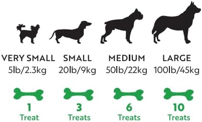First Light Wagyu Beef Liver Dog Treats, 4oz for Dogs