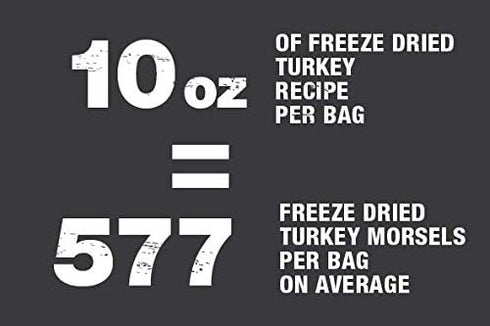 PureBites Turkey Freeze Dried Cat Food Topper, 24 Ingredients, Made in USA, 9.2oz