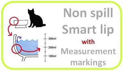 Necoichi Raised Cat Water Bowl, Elevated with Measurement Lines, Dishwasher & Microwave Safe, Jelly Bean, Regular