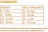 Chicken Soup for the Soul Pet Food Classic Dry Weight & Mature Adult Cat Food, Chicken & Brown Rice Recipe, 13.5 lb Bag
