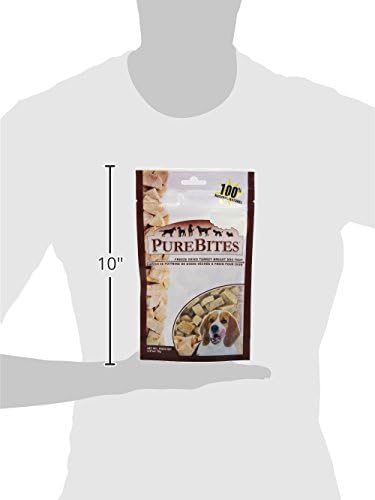 PureBites Turkey Freeze Dried Dog Treats, 2.47oz, 1 Ingredient, Made in USA