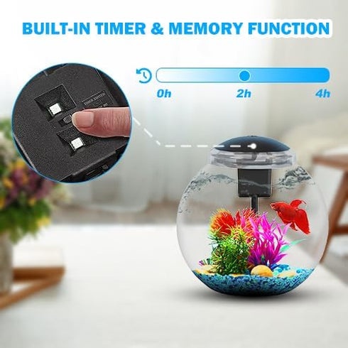 3-Gallon Aquarium Starter Kit for Betta Fish, Includes Power Filter, LED Light, Hood, and User Guide