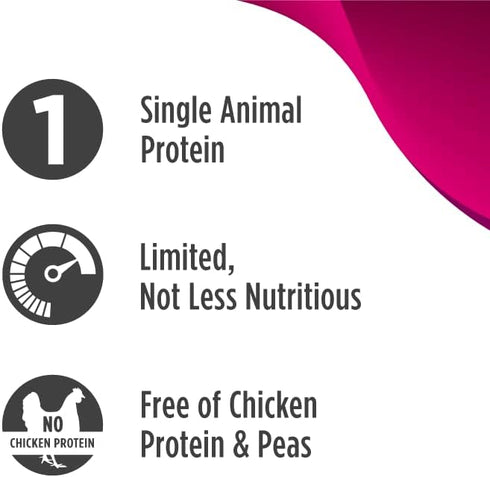 Nulo Freestyle Limited Ingredient Small Breed Dog Food, Premium Grain-Free Dry Kibble, Single Animal Protein