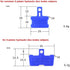 Hydraulic Disc Brake Bleed Blocks Compatible with Shimano, AVID SRAM and More, Pack of Assorted 4 pcs (2 PCS for 2-Piston Caliper and 2 PCS for 4-Piston Caliper)
