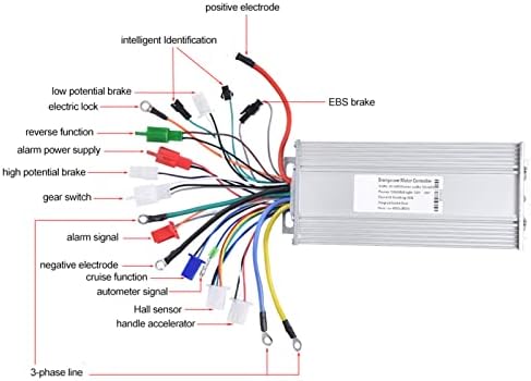 Motor Brushless Controller, 36V/48V 1000W Sine Controller for E-Bike Scooter