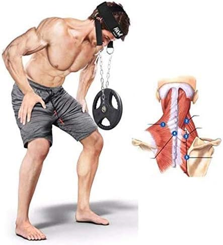 Neck Harness for Men and Women - Adjustable Neck Strap with 30" Steel Chain for Weight Lifting Up to 150 lbs