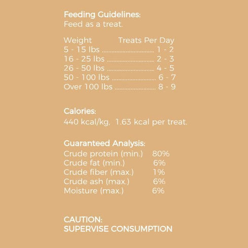 BLACK FOX Freeze-Dried Chicken Breast Training Treats for Dogs and Cats | 330 Treats, 4oz, Raw, Healthy, Human Grade
