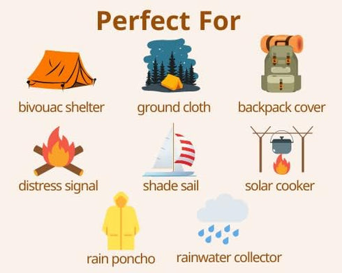 Emergency Thermal Sleeping Bags Weatherproof Mylar Disaster Survival Bivouac | 7 ft x 3 ft | Compact Lightweight Shelter Signal Reflective Utility | Premium Prepper by Grizzly Gear