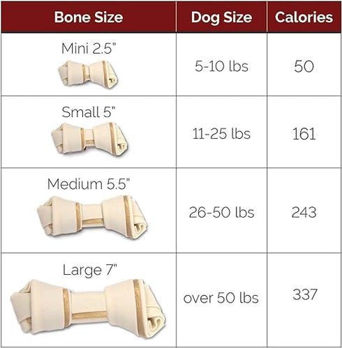 4 Count, SmartBones Medium Chews With Real Beef Rawhide-Free Chews For Dogs