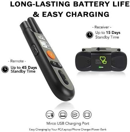 Dog Training Collar - Rechargeable Shock Collar with Beep, Vibration, Shock Modes, Rainproof, Long Remote Range