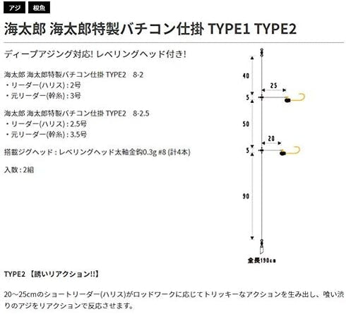 issei 2 8-2 Set Issey Haitaro Type Special Bacon