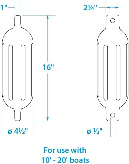 Seachoice Twin Eye Ribbed Inflatable Boat Fender - Various Sizes