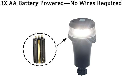 Kayak Battery Portable Navigation LED Lights with Multi-Adaptors, 3AA Battery Surface Mount Adhesive Base