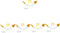 Mipcase 5sets Glass Pet Feeder Nipple for Newborn Puppies Kittens Kitten Feeding