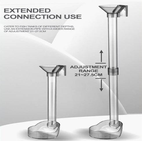 Fish Shrimp Feeder Tube and Plate Set, Multifunctional Plastic Feeding Tube Dish for Aquarium