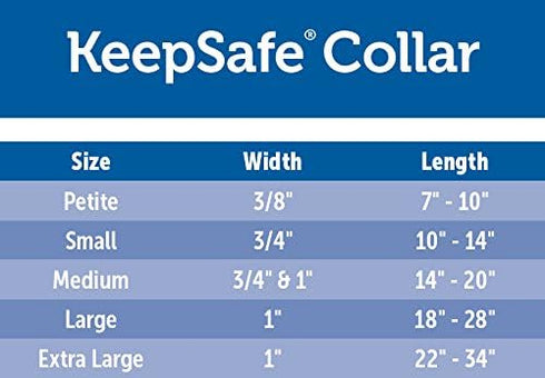 PetSafe KeepSafe Break-Away Collar, Prevent Collar Accidents for Your Dog or Puppy, Adjustable Sizes for Improved Safety