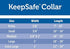PetSafe KeepSafe Break-Away Collar, Prevent Collar Accidents for Your Dog or Puppy, Adjustable Sizes for Improved Safety