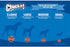 Chuckit Mini Ball Launcher, 14 Inch, Assorted Colors