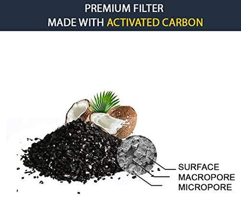 GoldTone Charcoal Water Filter Replacement for PETMATE Replendish & Mason Pet Fountains (12 Pack) Water Filters
