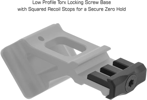 UTG Slim Profile Picatinny RMR Mount - Precision Fit