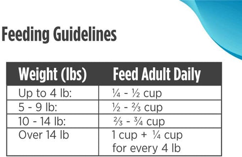 Nulo Freestyle Adult Trim Cat Food: Grain-Free Small Bite Kibble with BC30 Probiotic