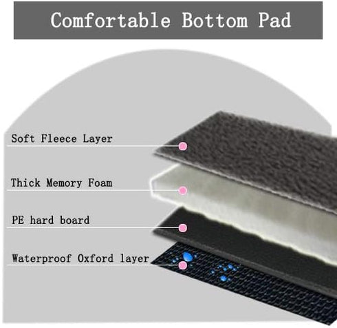 Pet Car Seat, Sturdy Reinforced Structure with Shortened Leash, Waterproof Thick Soft Fleece Pad for Small Pets