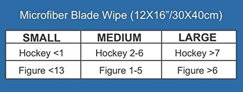 GIANTCLEAN Microfiber Skate Blade Cover (Soaker) & Skate Wipe Care Kit, Ultra Soft, Super Absorbent, Fast Drying
