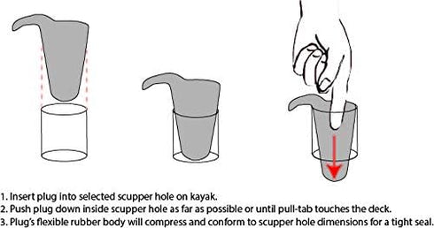 Perception Kayaks Scupper Hole Plugs for Kayaks - 4 Pack