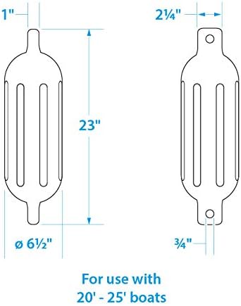 Seachoice Twin Eye Ribbed Inflatable Boat Fender, Various Sizes & Colors