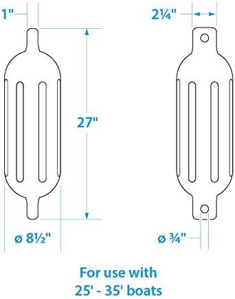 Seachoice Inflatable Boat Fender - Twin Eye Ribbed Design