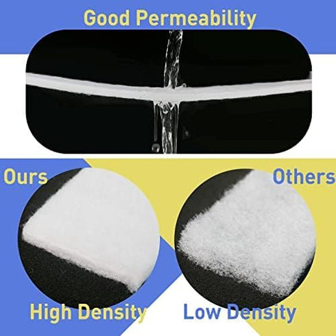 Premium Polyester Fiber Aquarium White Filter Floss Pad, 0.28” to 0.39” Thick, Cut to Fit Hang on Box Filter, 2PCS