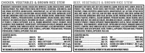 Pure Balance Beef Stew and Chicken Stew Wet Dog Food Variety Pack, 12.5 oz Cans (6 Pack)