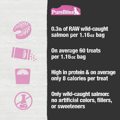 PureBites Salmon Freeze Dried Dog Treats, Entry Size 1.16Oz | 33G