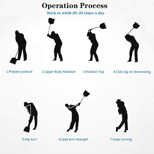 HOW TRUE Golf Power Resistance Trainer, Swing Trainer Golf Power Swing Fan