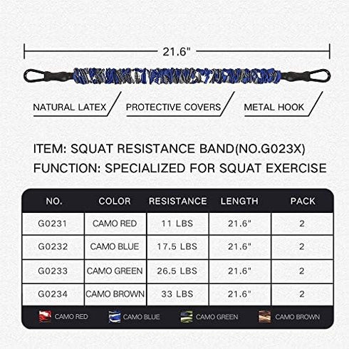 INNSTAR Resistance Bands Accessories, Exercise Bands Attachment, Fitness Handles for Home Gym Workout