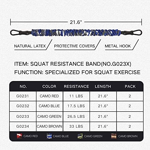 INNSTAR Resistance Bands Accessories, Exercise Bands Attachment, Fitness Handles for Home Gym Workout