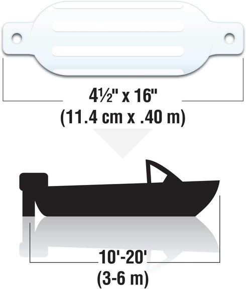 Seachoice Twin Eye Ribbed Inflatable Boat Fender - Various Sizes
