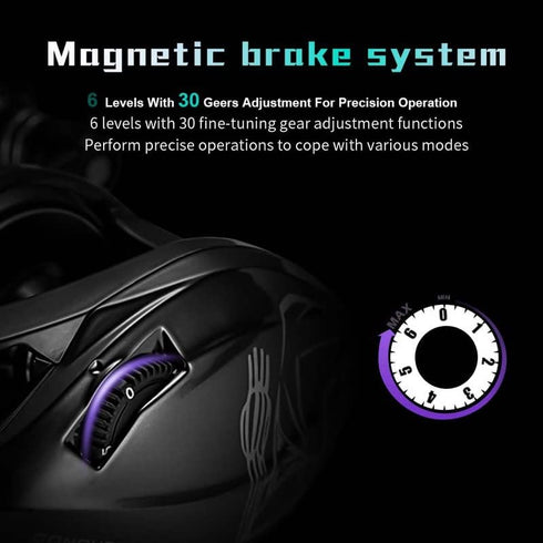 GKA200 Baitcaster Reels, 6.4/7.2 Gear Ratio Fishing Reels, 9KG/20LB Max Drag, 7+1BB Baitcasting Reel