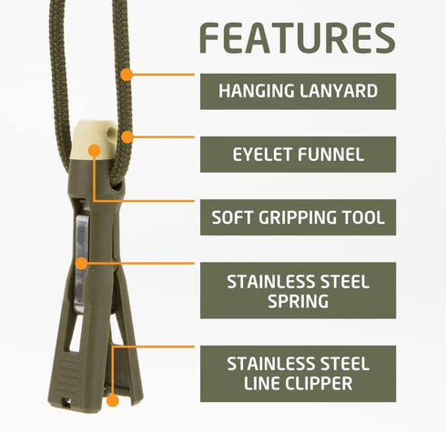 Fishing Knot Tying Tool, Jig Head and Hook Eyelet Grip, Line Threader for Shaky Hands and Poor Eyesight