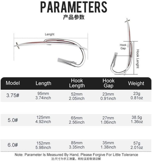 KTGCOZS Pack 2 of Stainless Steel Single Hook Jig Lure UV Glow Spoon-Shaped Saltwater Fishing Jigging Lure for Mackerel