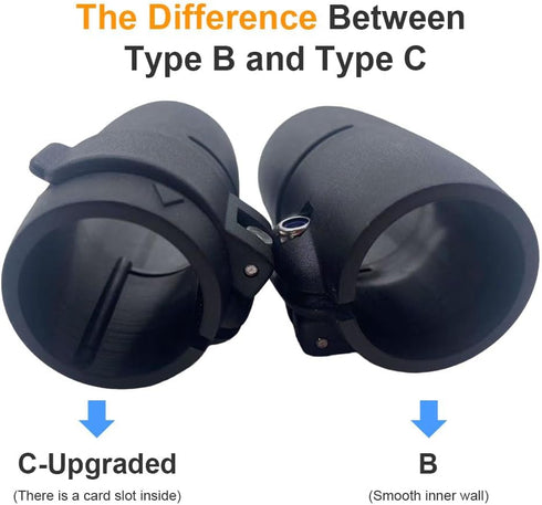 SUP Paddle Clamp, Nylon Quick Release Clamp for Paddle Shaft Adjuster, Spare Clamp for SUP Board
