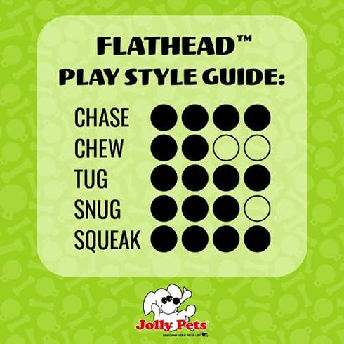 Jolly Pets Flathead Tug/Squeak Dog Toy, Duck, Small (FHD5)