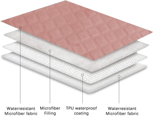 Ameritex Waterproof Dog Bed Cover, Anti-Slip Back for Furniture Bed Couch Sofa