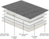 Waterproof Non-Slip Dog Bed Cover and Pet Blanket - Sofa Pet Bed Mat for Most Cats Dogs (40x50-Dark Grey)