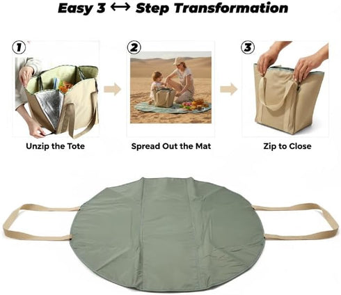 Generic 2-in-1 (30L Imaginovelty Picnic Blanket & Tote Bag - Large Waterproof Outdoor Beach Mat Capacity), Sandproof