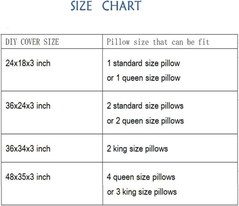 DIY Dog Bed Cover Waterproof Replacement, Washable Pillow Case only 36 x 24 Inch